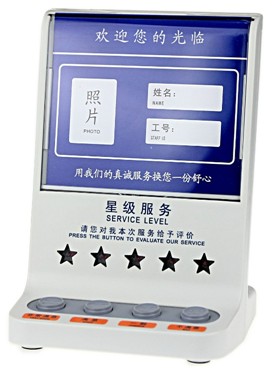 3133拉斯维加斯评价器-PJ203