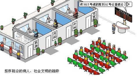 3133拉斯维加斯分诊排队叫号系统-开始叫号